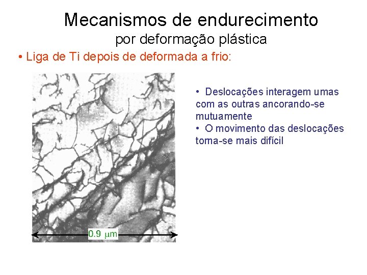 Mecanismos de endurecimento por deformação plástica • Liga de Ti depois de deformada a