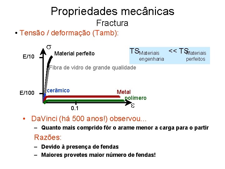 Propriedades mecânicas Fractura • Tensão / deformação (Tamb): s E/10 Material perfeito TSMateriais engenharia