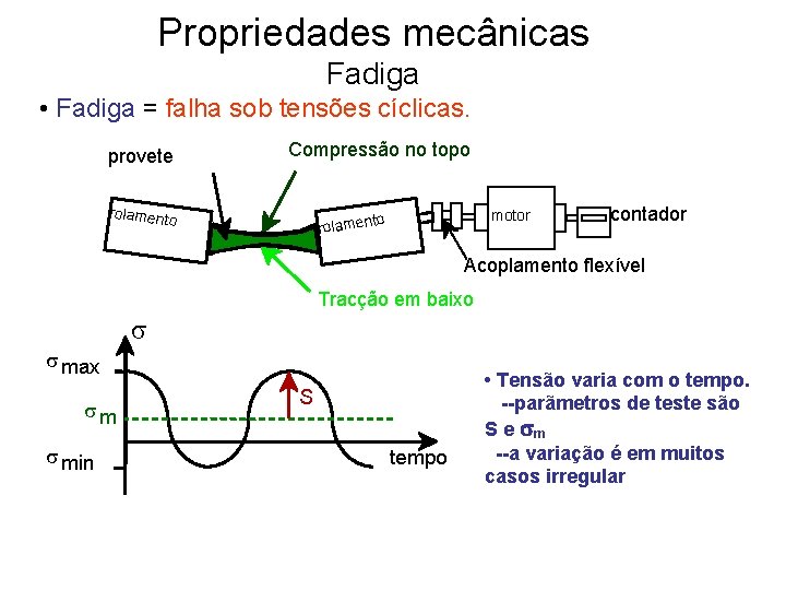 Propriedades mecânicas Fadiga • Fadiga = falha sob tensões cíclicas. provete Compressão no topo