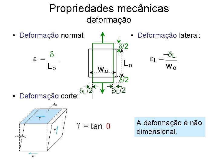 Propriedades mecânicas deformação • Deformação normal: • Deformação lateral: • Deformação corte: A deformação