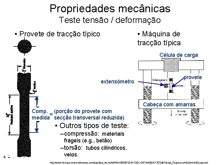 Propriedades mecânicas Teste tensão / deformação • Provete de tracção típico • Máquina de