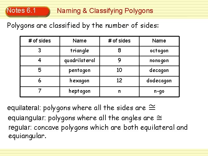 Notes 6. 1 Naming & Classifying Polygons are classified by the number of sides: Notes 6. 1 Naming & Classifying Polygons are classified by the number of sides: