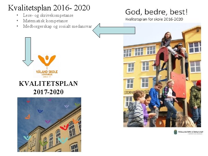 Kvalitetsplan 2016 - 2020 • • • Lese- og skrivekompetanse Matematisk kompetanse Medborgerskap og