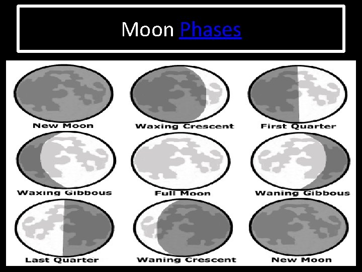 Moon Phases 