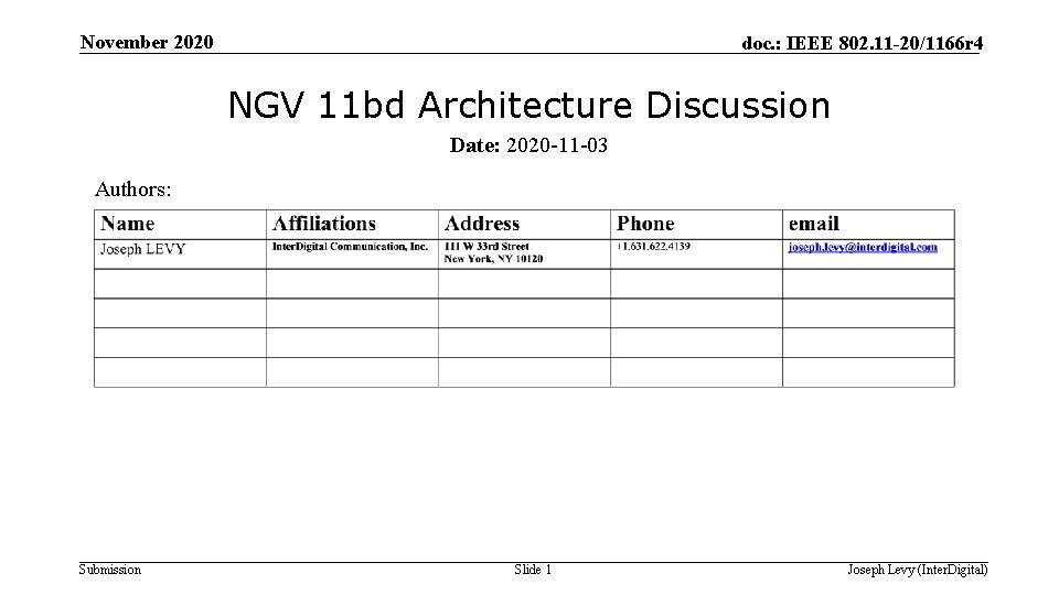 November 2020 doc. : IEEE 802. 11 -20/1166 r 4 NGV 11 bd Architecture
