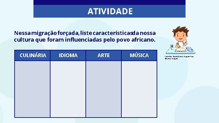 ATIVIDADE Nessa migração forçada, liste característicasda nossa cultura que foram influenciadas pelo povo africano.