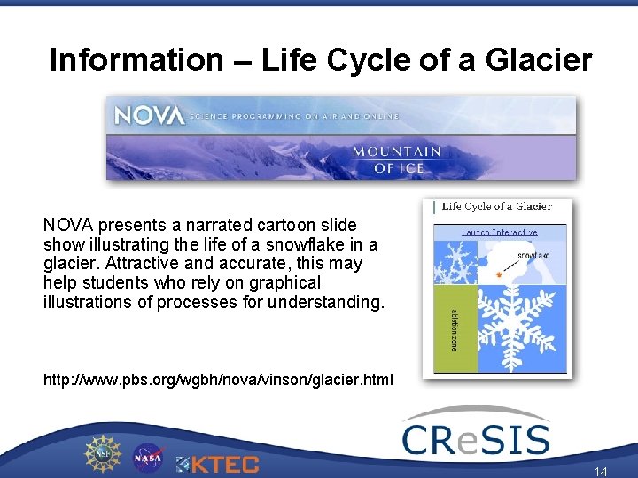 Information – Life Cycle of a Glacier NOVA presents a narrated cartoon slide show