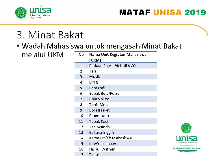 MATAF UNISA 2019 3. Minat Bakat • Wadah Mahasiswa untuk mengasah Minat Bakat No MATAF UNISA 2019 3. Minat Bakat • Wadah Mahasiswa untuk mengasah Minat Bakat No
