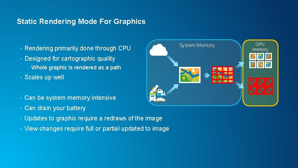 Static Rendering Mode For Graphics • Rendering primarily done through CPU • Designed for