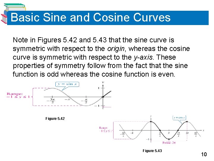 Basic Sine and Cosine Curves Note in Figures 5. 42 and 5. 43 that