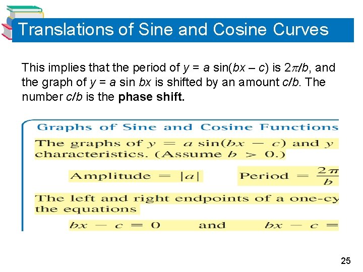 Translations of Sine and Cosine Curves This implies that the period of y =