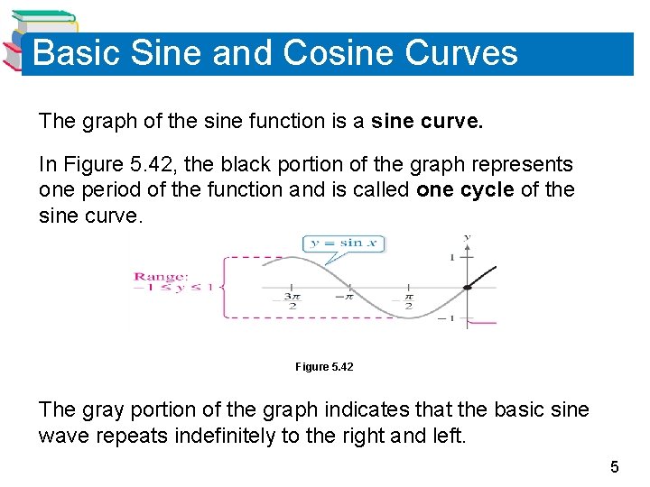 Basic Sine and Cosine Curves The graph of the sine function is a sine