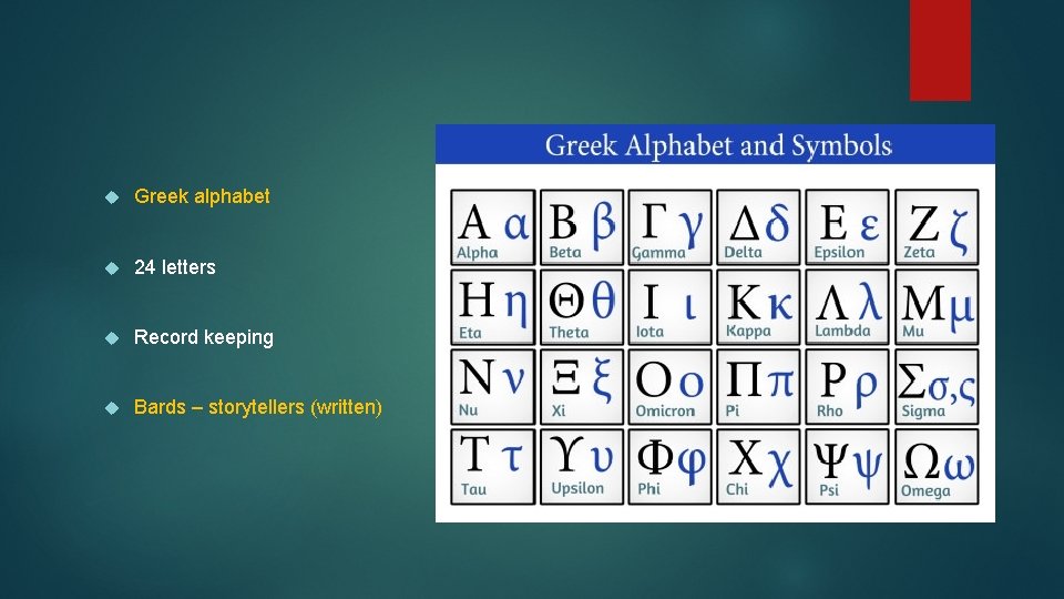  Greek alphabet 24 letters Record keeping Bards – storytellers (written) 