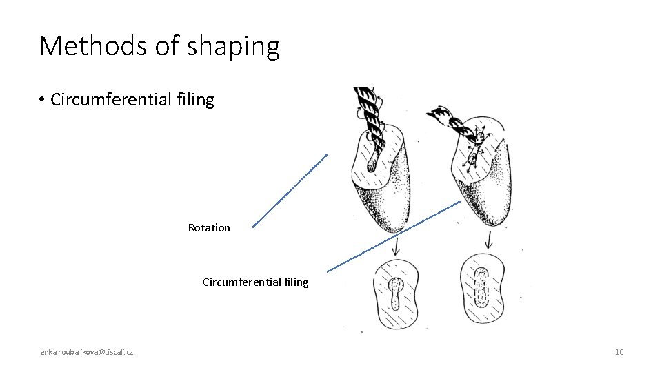 Methods of shaping • Circumferential filing Rotation Circumferential filing lenka. roubalikova@tiscali. cz 10 
