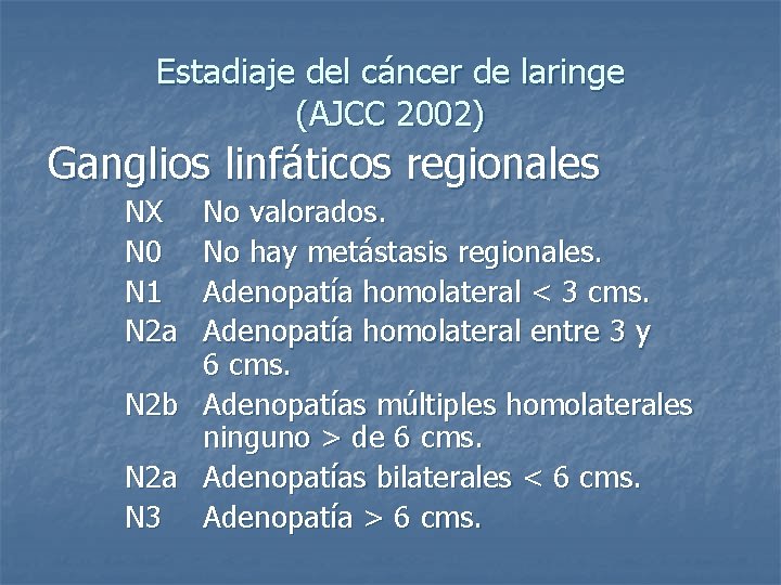 Estadiaje del cáncer de laringe (AJCC 2002) Ganglios linfáticos regionales NX N 0 N