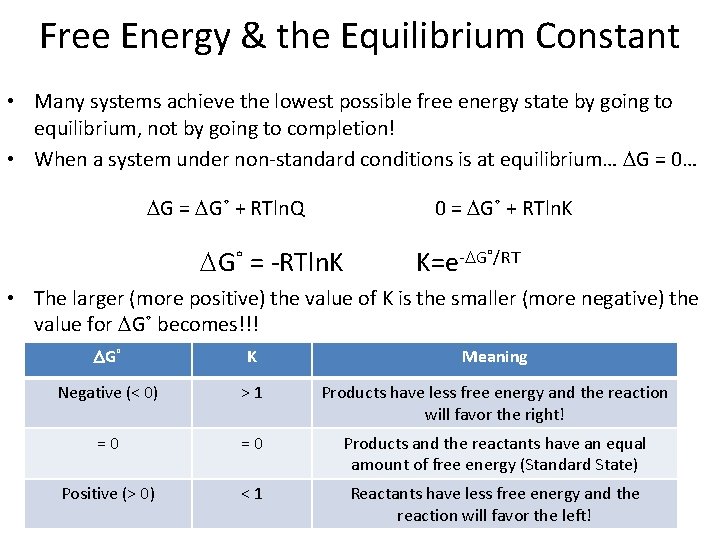 Laws of Thermodynamics First Law of Thermodynamics Energy
