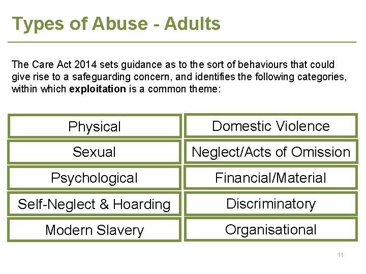 Types of Abuse - Adults The Care Act 2014 sets guidance as to the