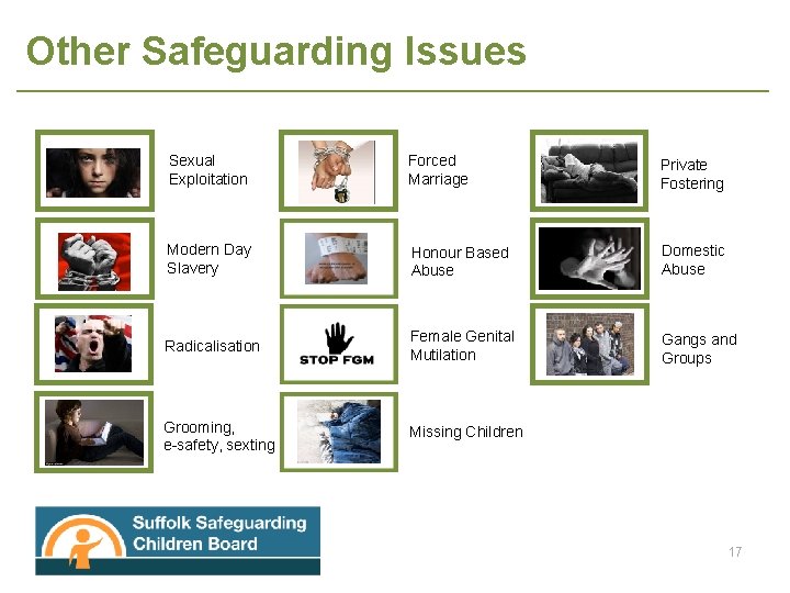 Other Safeguarding Issues Sexual Exploitation Forced Marriage Private Fostering Modern Day Slavery Honour Based