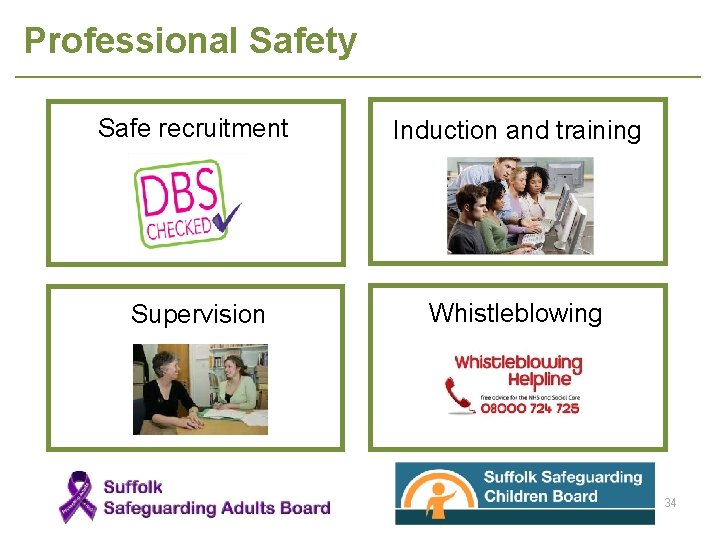 Professional Safety Safe recruitment Induction and training Supervision Whistleblowing 34 