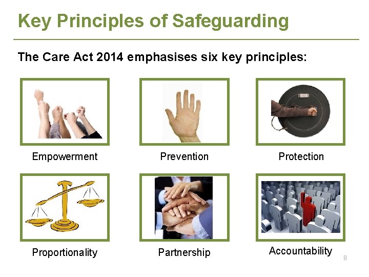 Key Principles of Safeguarding The Care Act 2014 emphasises six key principles: Empowerment Prevention