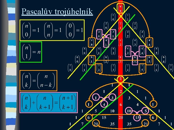 Pascalův trojúhelník 