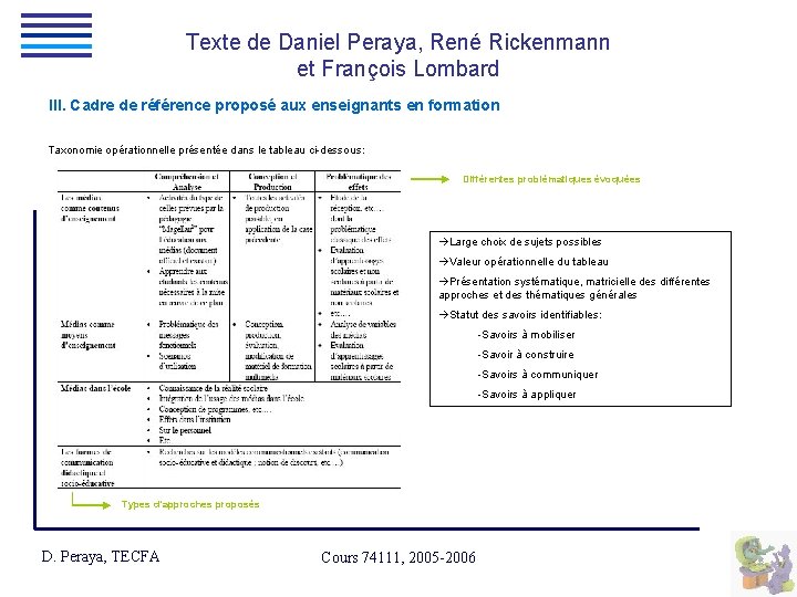 Texte de Daniel Peraya, René Rickenmann et François Lombard III. Cadre de référence proposé