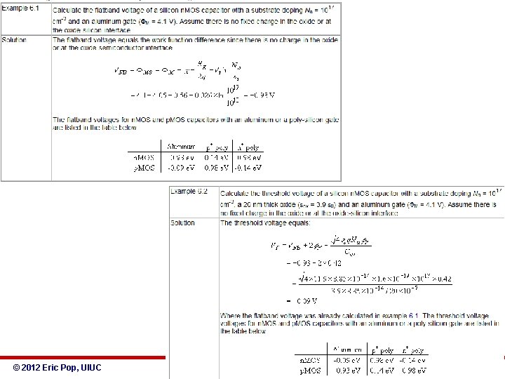 © 2012 Eric Pop, UIUC ECE 340: Semiconductor Electronics 5 