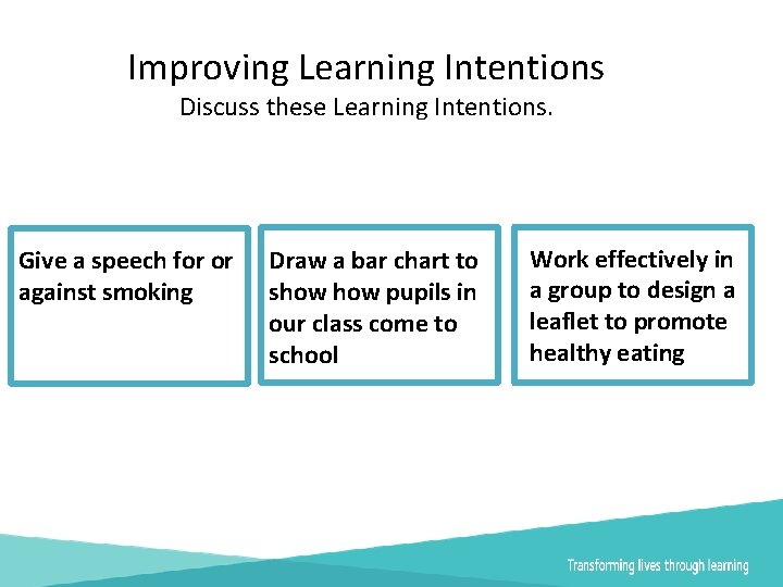 Improving Learning Intentions Discuss these Learning Intentions. Give a speech for or against smoking