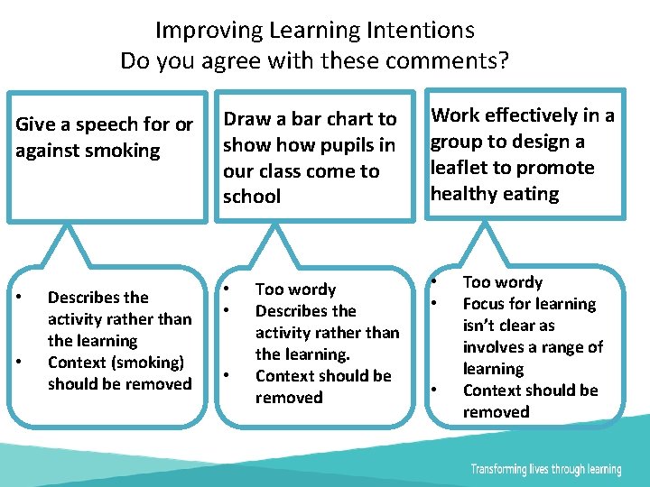 Improving Learning Intentions Do you agree with these comments? Give a speech for or