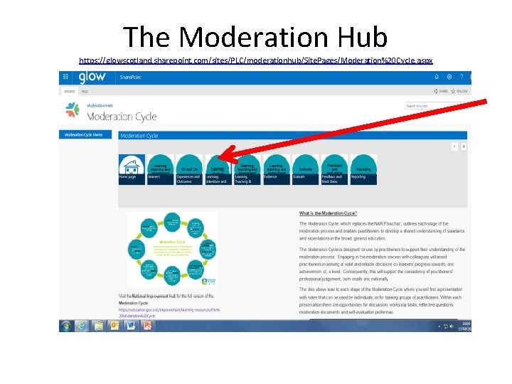 The Moderation Hub https: //glowscotland. sharepoint. com/sites/PLC/moderationhub/Site. Pages/Moderation%20 Cycle. aspx 