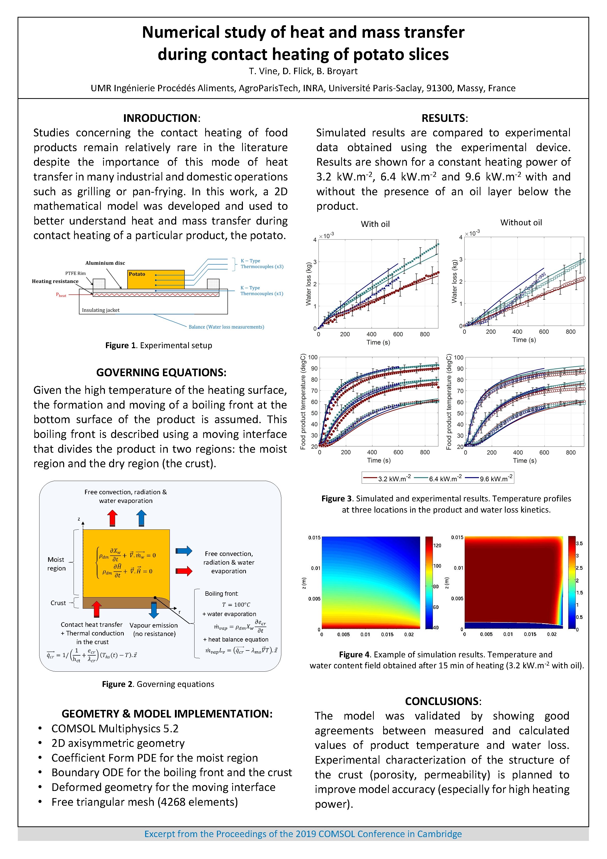 Numerical study of heat and mass transfer during contact heating of potato slices T.