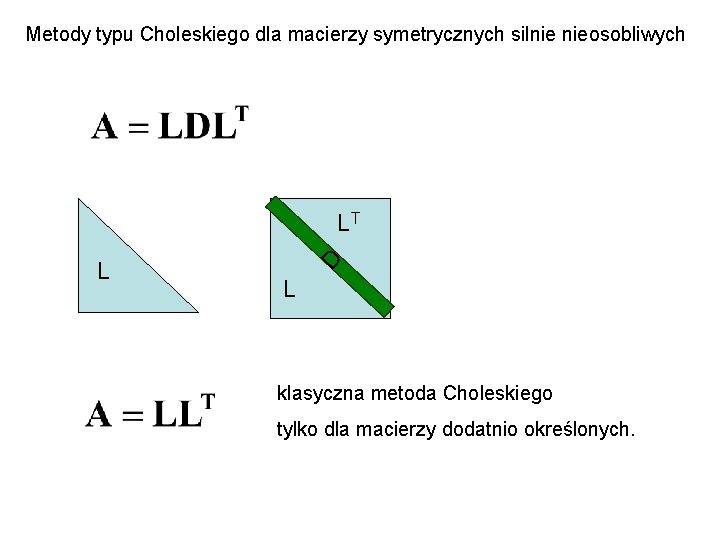 Metody typu Choleskiego dla macierzy symetrycznych silnie nieosobliwych L D LT L klasyczna metoda