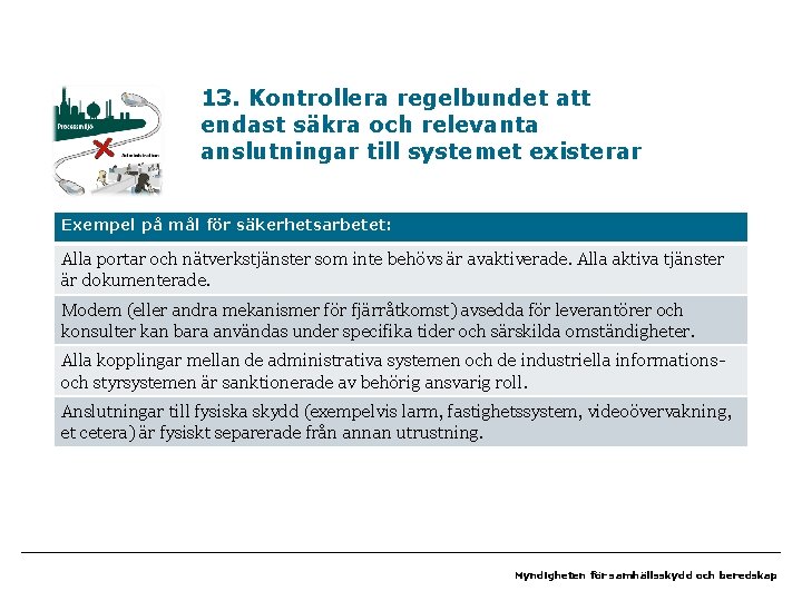 13. Kontrollera regelbundet att endast säkra och relevanta anslutningar till systemet existerar Exempel på