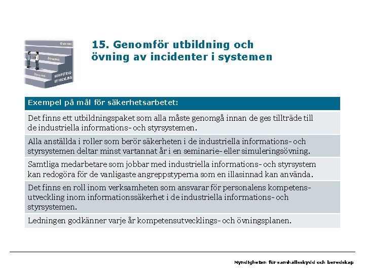 15. Genomför utbildning och övning av incidenter i systemen Exempel på mål för säkerhetsarbetet: