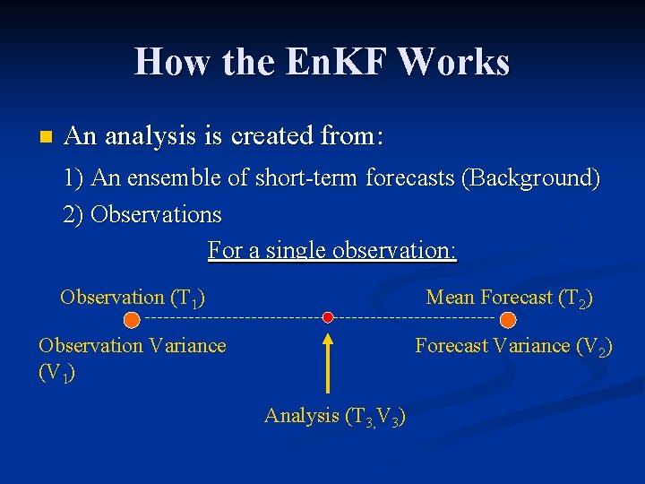 How the En. KF Works n An analysis is created from: 1) An ensemble