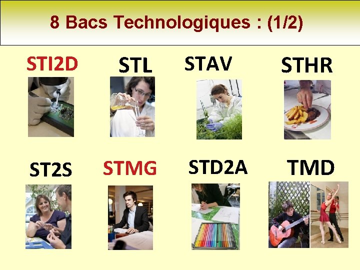 8 Bacs Technologiques : (1/2) STI 2 D STL ST 2 S STMG STAV