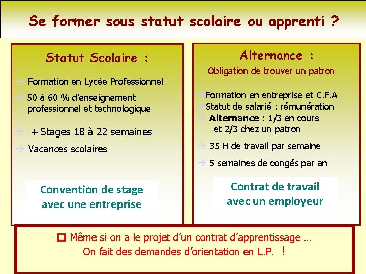 Se former sous statut scolaire ou apprenti ? Statut Scolaire : Formation en Lycée