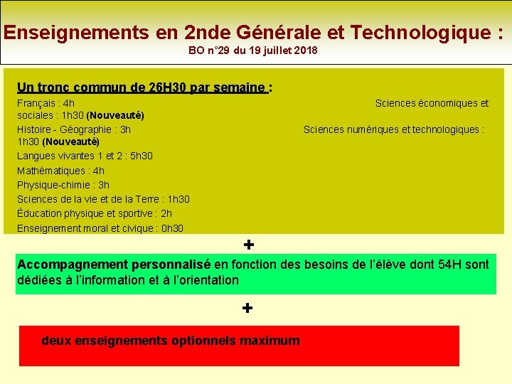 Enseignements en 2 nde Générale et Technologique : BO n° 29 du 19 juillet