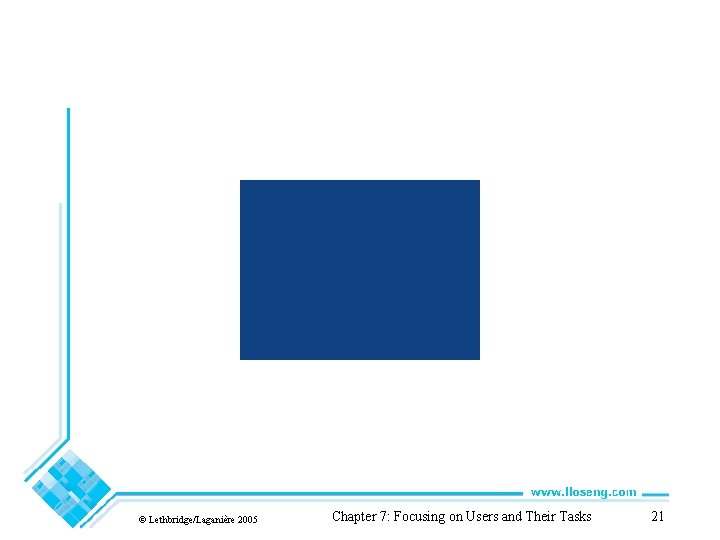 © Lethbridge/Laganière 2005 Chapter 7: Focusing on Users and Their Tasks 21 