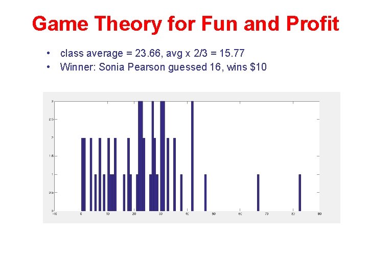 Game Theory for Fun and Profit • class average = 23. 66, avg x