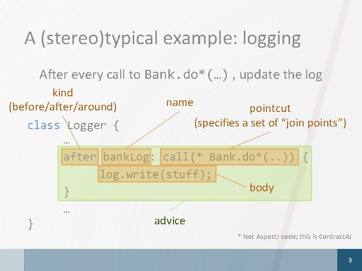 A (stereo)typical example: logging After every call to Bank. do*(…) , update the log
