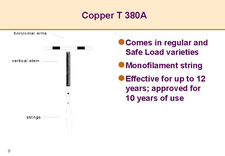 Copper T 380 A l Comes in regular and Safe Load varieties l Monofilament