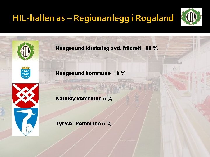 HIL-hallen as – Regionanlegg i Rogaland Haugesund Idrettslag avd. friidrett 80 % Haugesund kommune