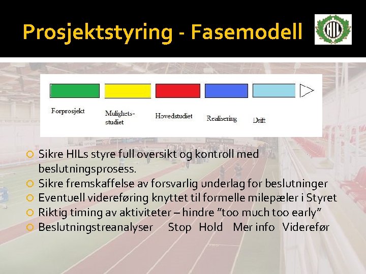 Prosjektstyring - Fasemodell Sikre HILs styre full oversikt og kontroll med beslutningsprosess. Sikre fremskaffelse