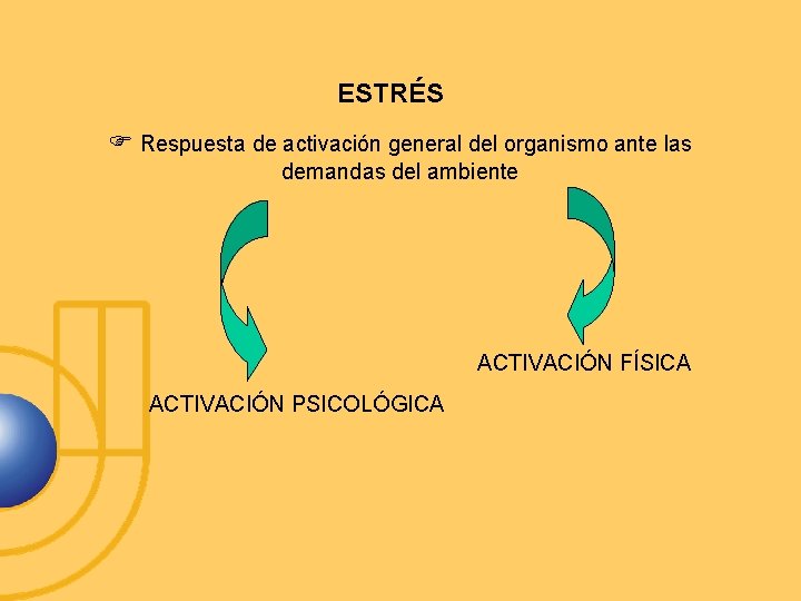 ESTRÉS Respuesta de activación general del organismo ante las demandas del ambiente ACTIVACIÓN FÍSICA