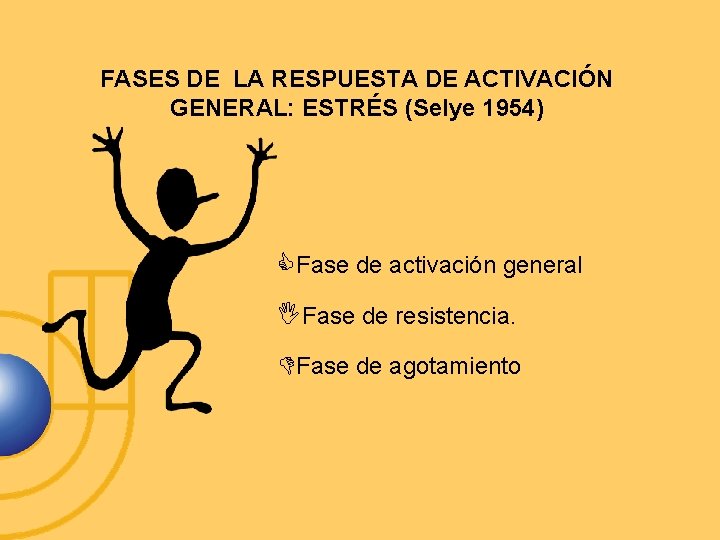 FASES DE LA RESPUESTA DE ACTIVACIÓN GENERAL: ESTRÉS (Selye 1954) Fase de activación general