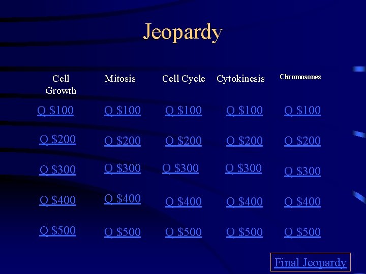Jeopardy Cell Growth Mitosis Cell Cycle Cytokinesis Chromosones Q $100 Q $100 Q $200
