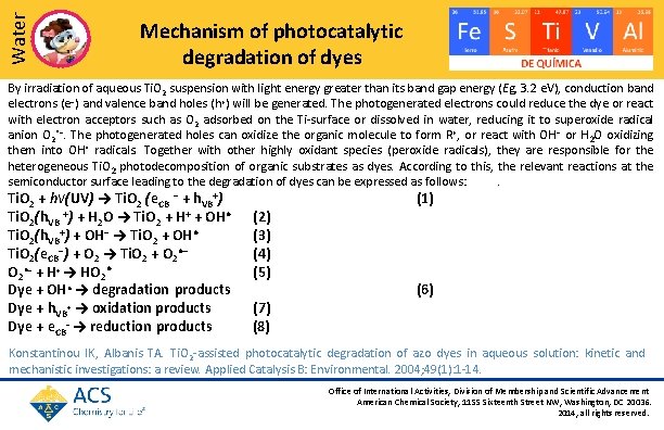 Water Introduction Photocatalytic Degradation of Commercial Food Dyes