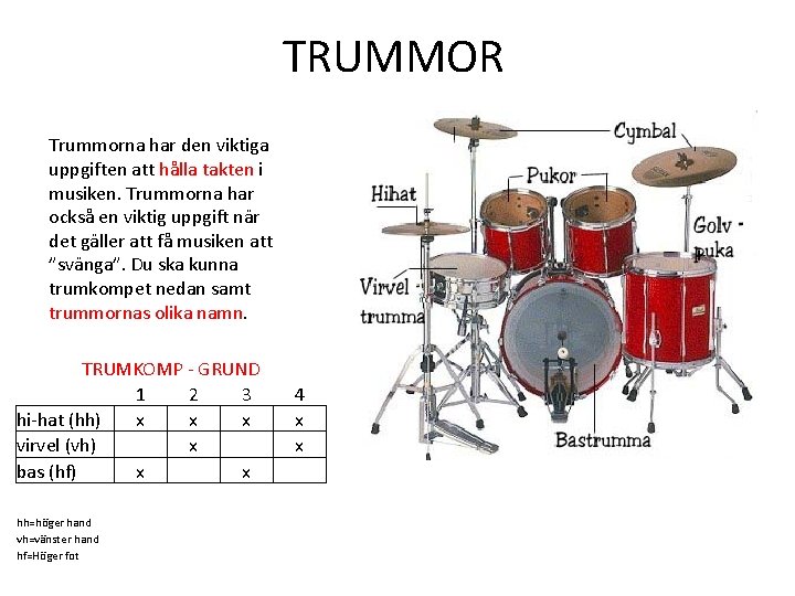 TRUMMOR Trummorna har den viktiga uppgiften att hålla takten i musiken. Trummorna har också