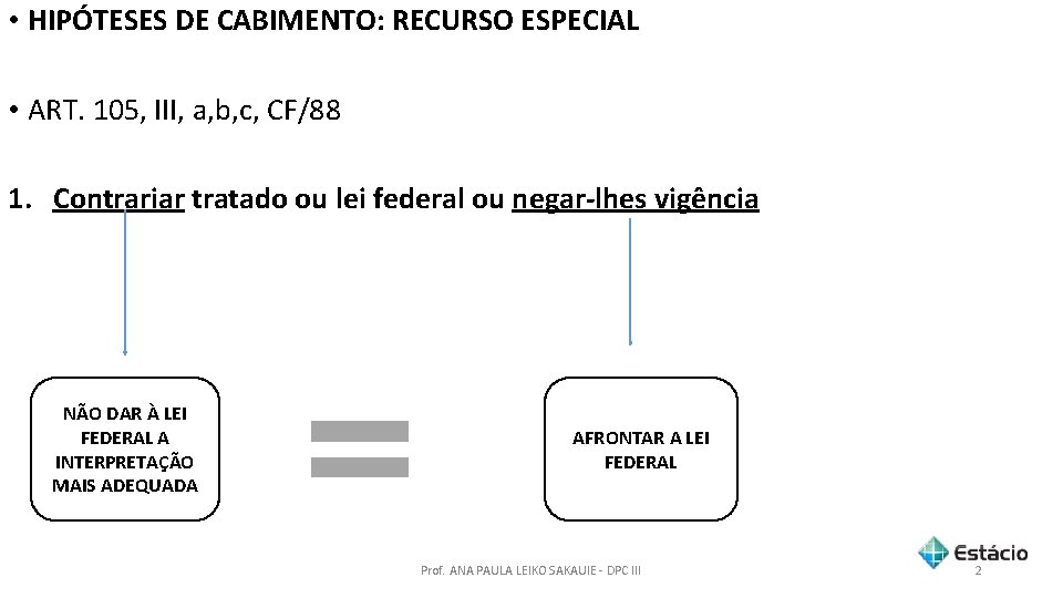  • HIPÓTESES DE CABIMENTO: RECURSO ESPECIAL • ART. 105, III, a, b, c,